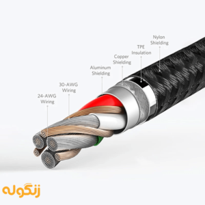 کابل تبدیل USB-A به USB-C انکر مدل A8022 طول 0.9 متر